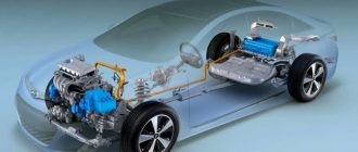 Гибридный двигатель авто: стоит ли переплачивать за экономию топлива